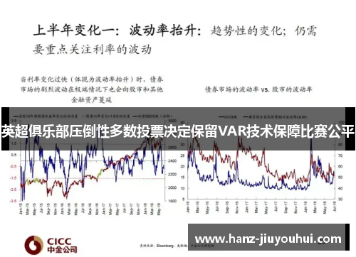 英超俱乐部压倒性多数投票决定保留VAR技术保障比赛公平